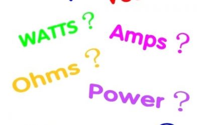 Parametri care conteaza in supravegherea video cu panouri fotovoltaice